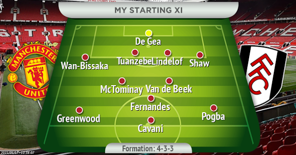 How Manchester United will line up vs Fulham  GistLobby⚽