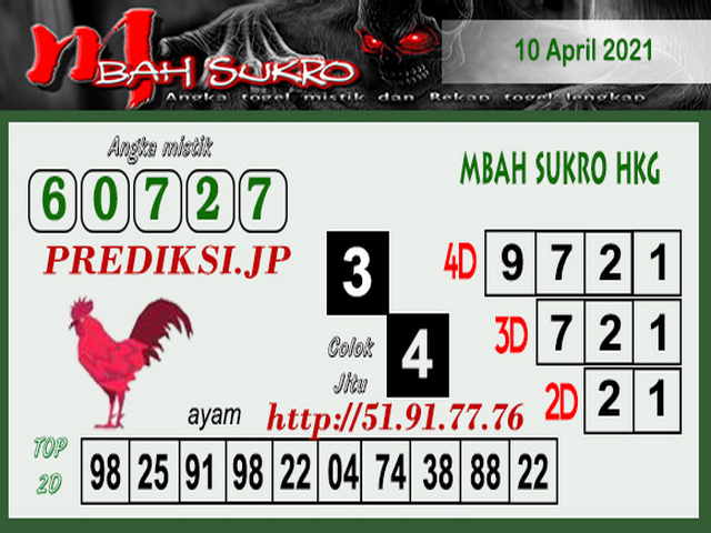 gambar togel hongkong
