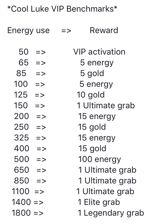Miriamrowan S Battle Camp Thoughts Cool Luke Chart