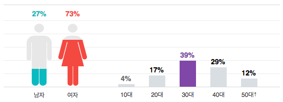 Screen%2BShot%2B2018-07-29%2Bat%2B11.57.