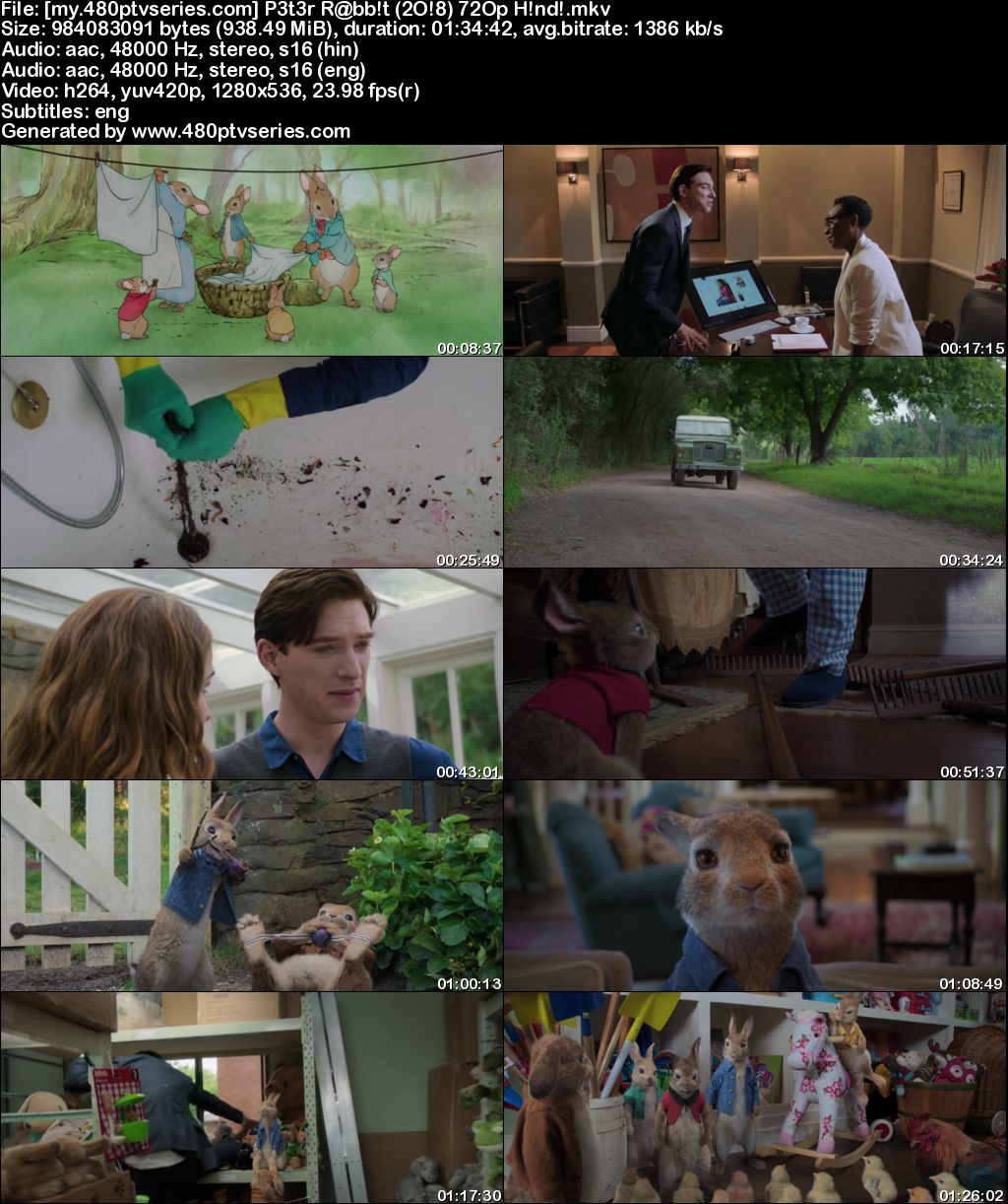 Download Peter Rabbit (2018) 950MB Full Hindi Dual Audio Movie Download 720p Bluray Free Watch Online Full Movie Download Worldfree4u 9xmovies Download Peter Rabbit (2018) 950MB Full Hindi Dual Audio Movie Download 720p Bluray Free Watch Online Full Movie Download Worldfree4u 9xmovies