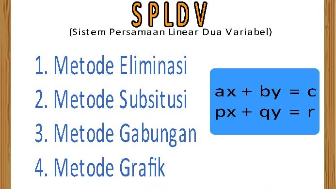 Sistem Persamaan Linear Dua Variabel Spldv Dan Contohnya Bachtiarmath Com