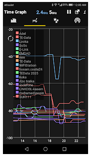 apk wifi analyzer