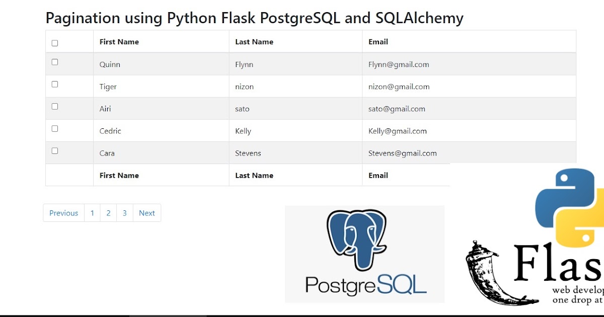 Pagination using Python Flask PostgreSQL and SQLAlchemy | Tutorial101