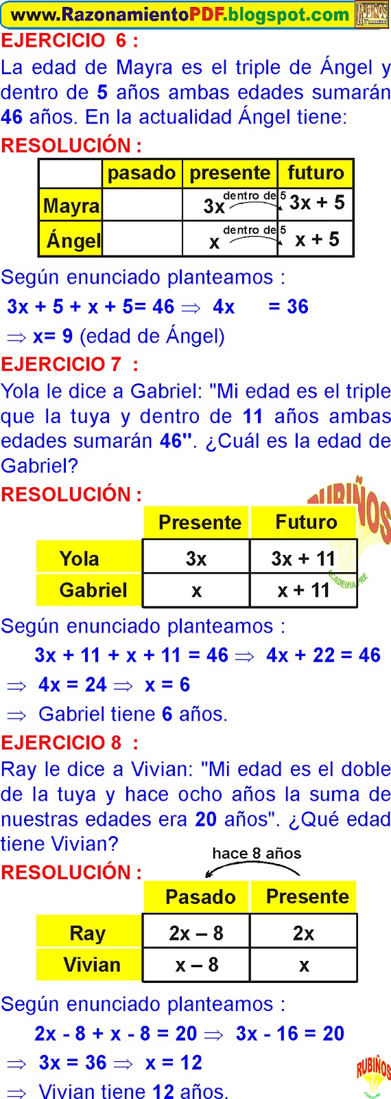 EJERCICIOS DE EDADES RESUELTOS EN PDF