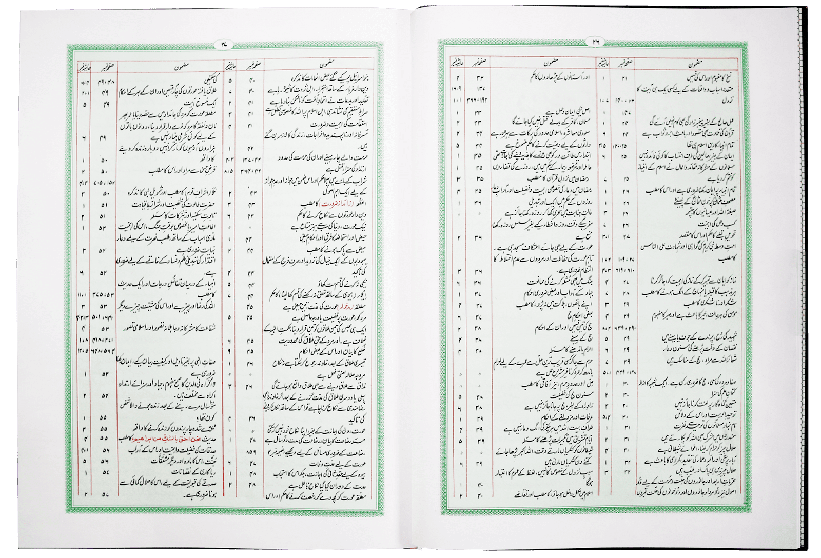 Tafseer Ahsan ul Bayyan (Jumbo Size) - Image 3