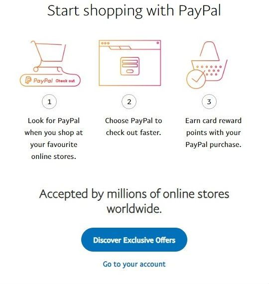 How to Create Your Paypal Account