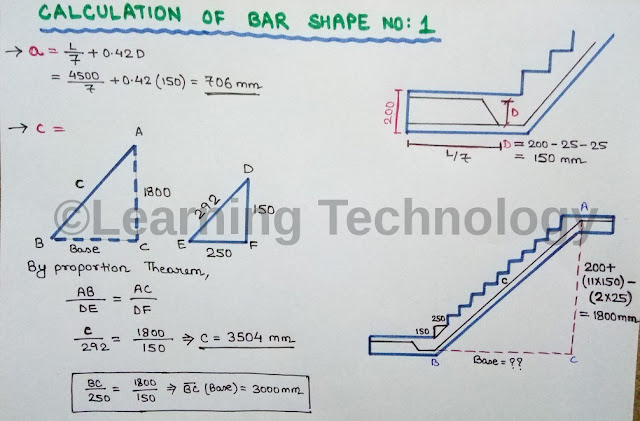 Bottom bar of staircase