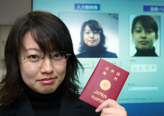 قائمة أقوى جوازات السفر لـ2021
