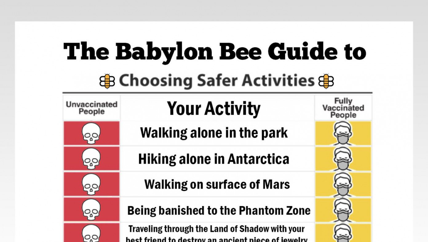 the babylon bee the babylon bee