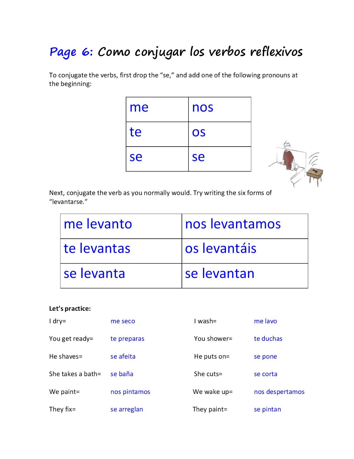 los-verbos-reflexivos-worksheet