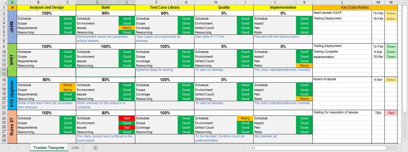 Project Tracker Templates Free