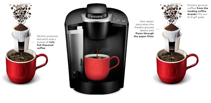 Keurig K-Classic Single Serve Coffee Maker