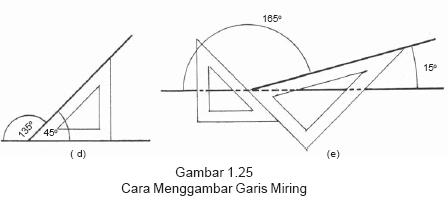Belajar SerbAneka Menggambar Garis Tegak Lurus dan Garis Belajar SerbAneka Menggambar Garis Tegak Lurus dan Garis