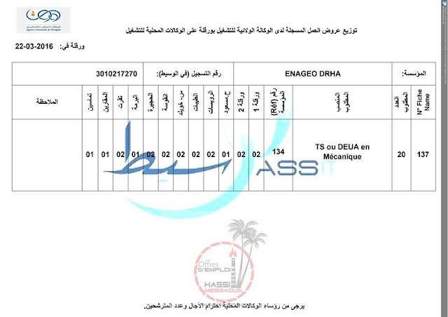 إعلان:عروض عمل من الوكالة الولائية للتشغيل ورقلة 22 مارس 2016 12049711_1242869332394709_5231796305412025643_n