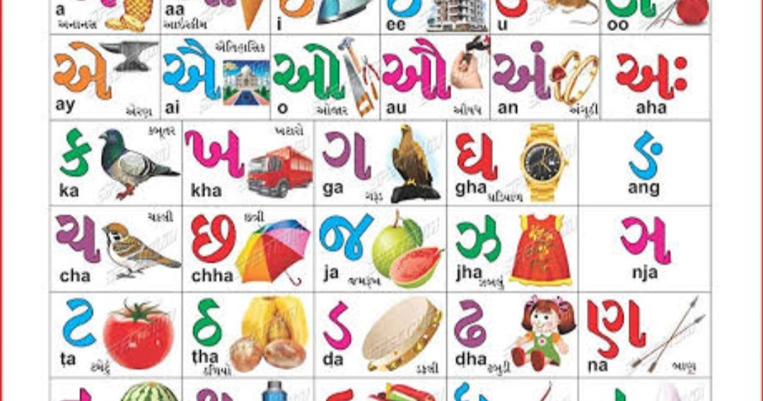 Standard 5 Gujarati Swar and Vyanjan