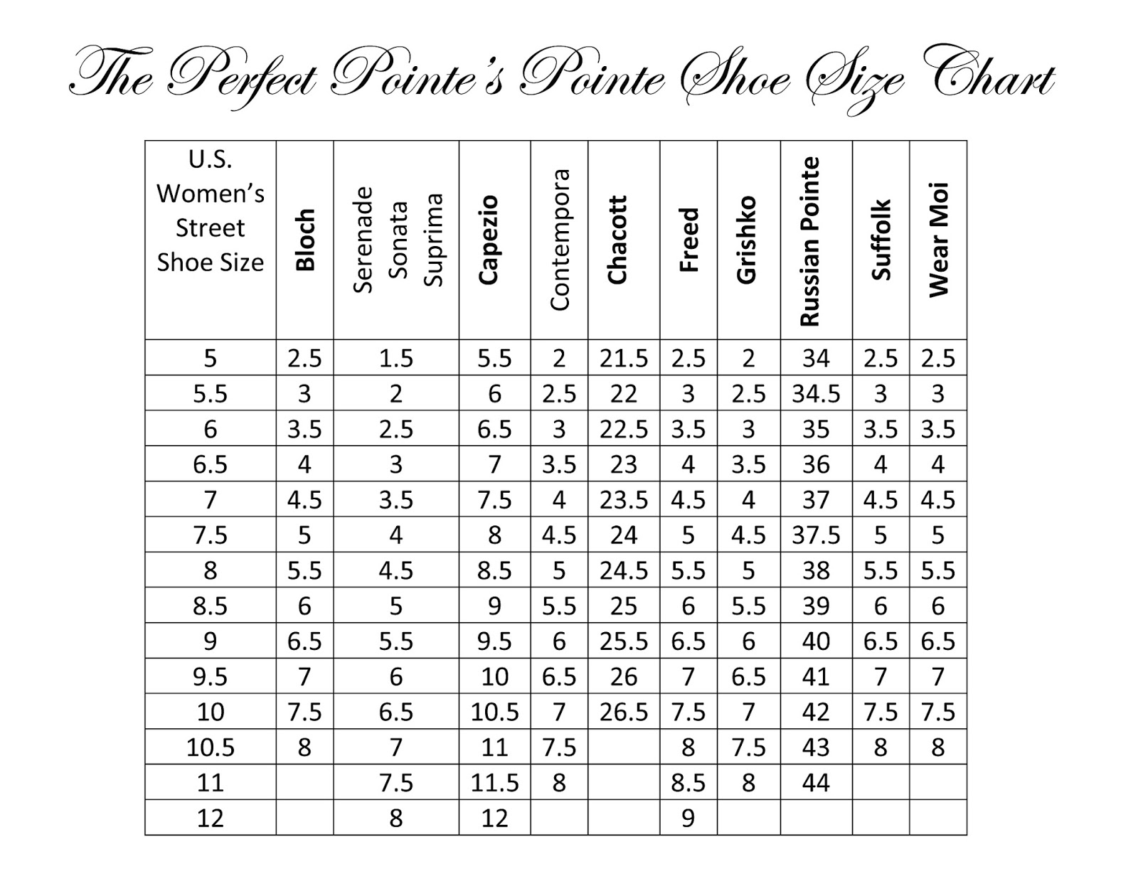 the perfect pointe size chart atom size chart