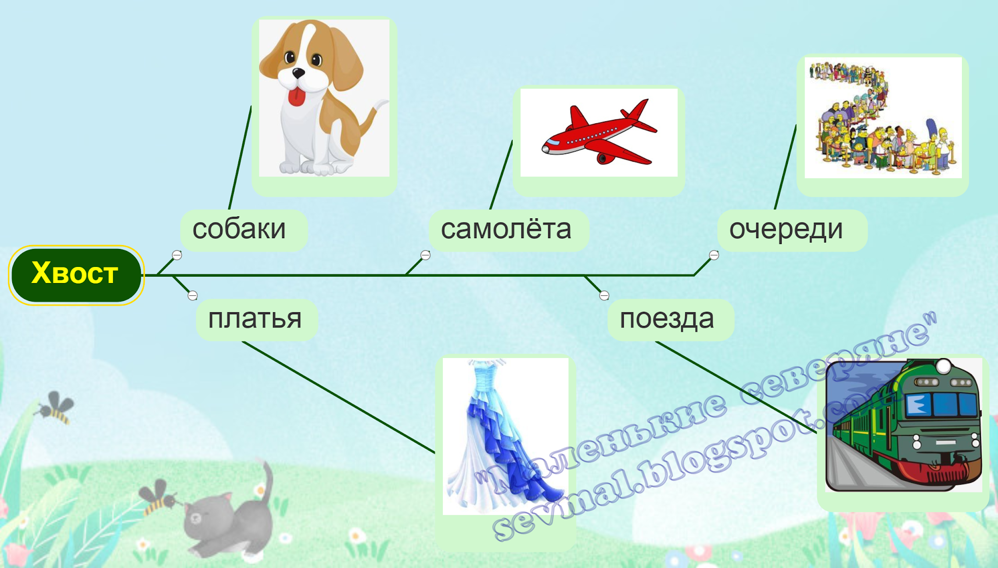 Хвост составить предложение. Хвост составить предложение. Сорока информация для детей. Значение слова хвост. Много значение слова хвост.