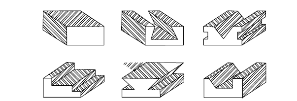 Job surfaces generated by milling machine