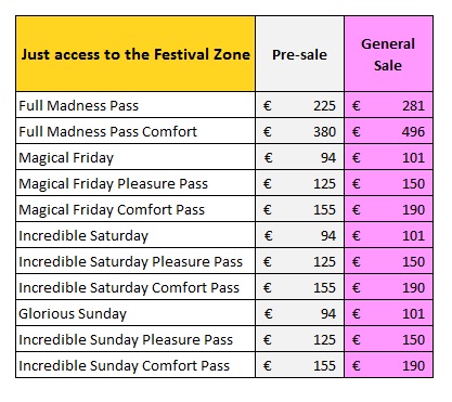 tomorrowland travel package price