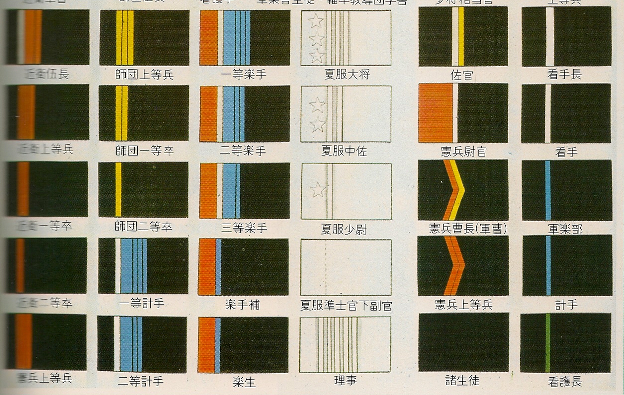 MINIATURAS MILITARES POR ALFONS CÀNOVAS EJERCITO IMPERIAL JAPONES