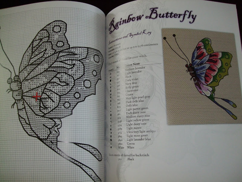 in the end. book contains Ed Hardy alphabet, and few tattoo designs  title=