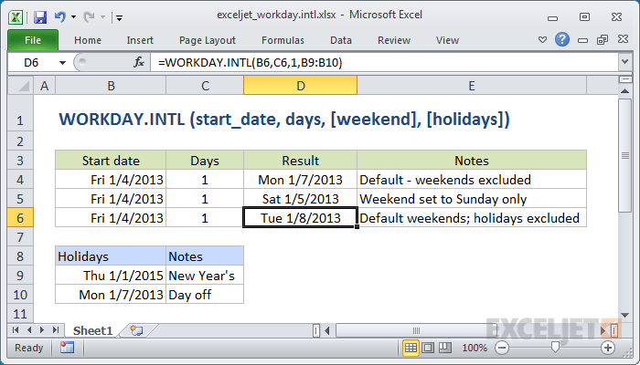صيغ الدالة WORKDAY.INTL واستخدامها في برنامج MICROSOFT EXCEL