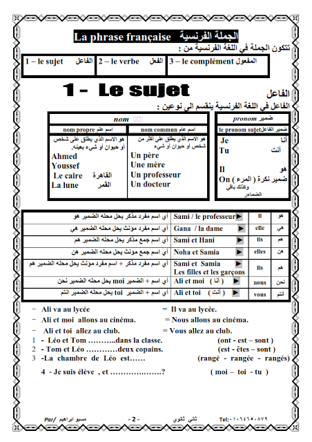 مراجعة خرافية (شرح+ تدريبات + قواعد) لغة فرنسية للصف الاول الثانوى الترم الثانى وورد اطبع فورا 1_002