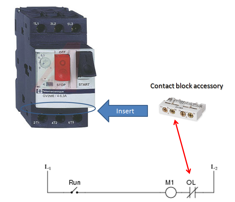 What is the advantage of using Thermal Magnetic Circuit Breaker in