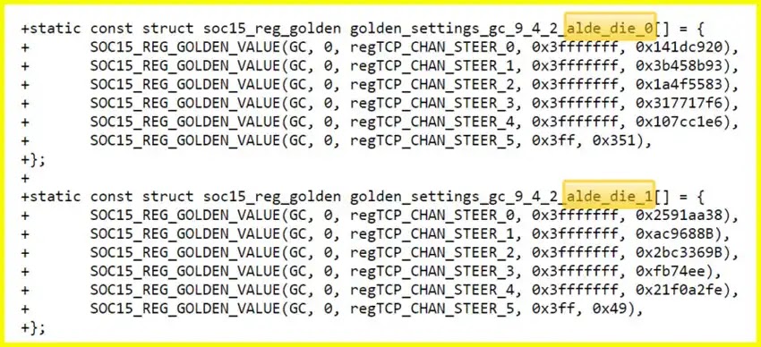 AMD Instinct MI200 'Aldebaran' will use a dual-core GPU | Tekfiz ...