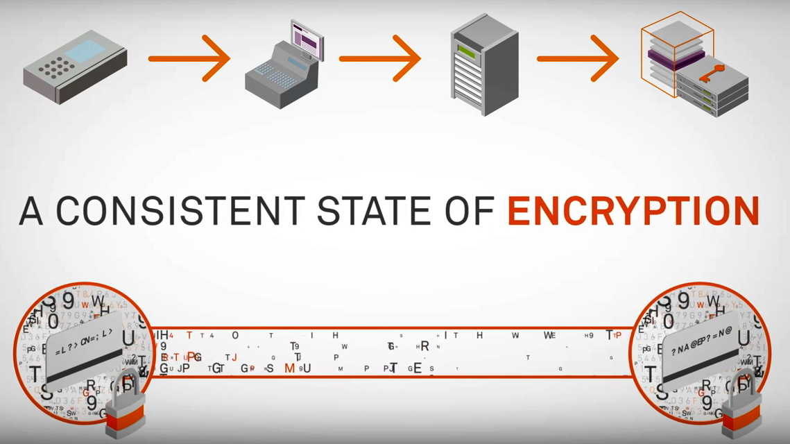 Let's go in depth: E2EE and P2PE in Payment Industry
