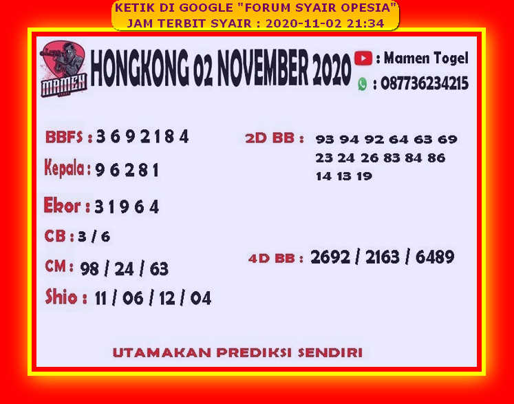 Prediksi Syair Hk 02 November 2020 Surabaya