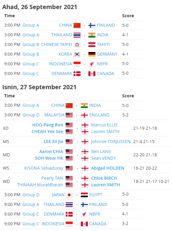 Piala sudirman schedule