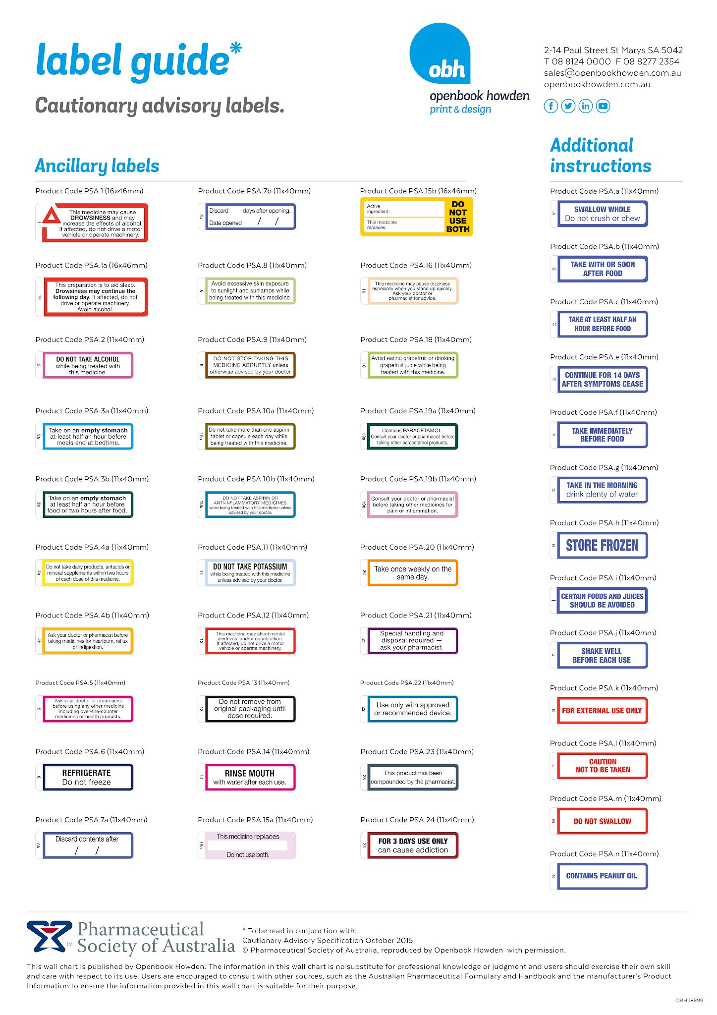 Labelling of Dispensed Medicine