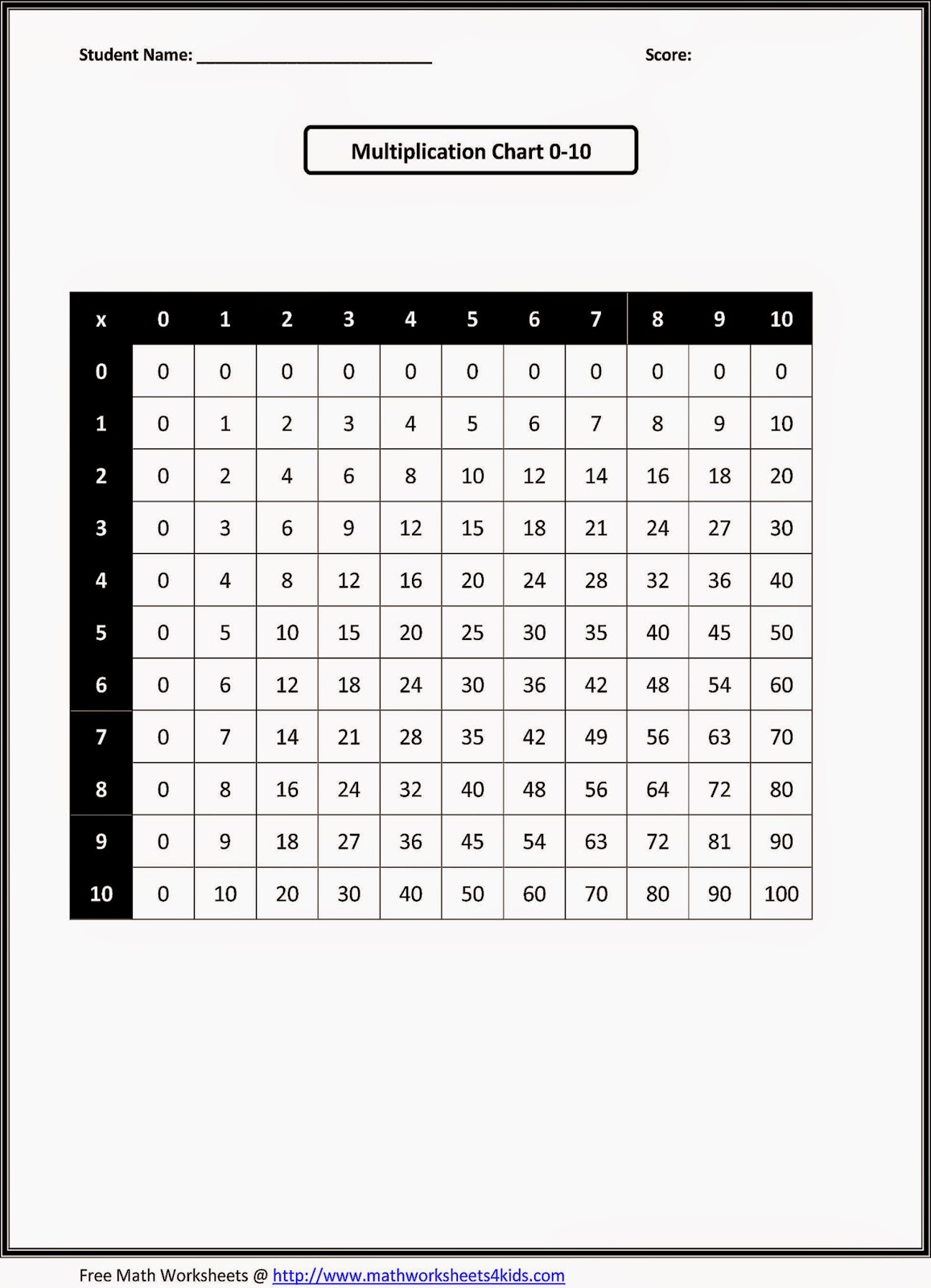 printable-third-grade-math-worksheet