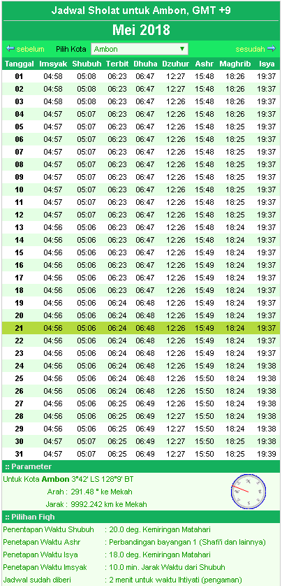 Jadwal Shalat, Imsakiyah, dan Buka Puasa 2018 di Wilayah Ambon Jadwal Shalat, Imsakiyah, dan Buka Puasa 2018 di Wilayah Ambon