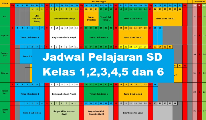 Jadwal Pelajaran SD Tahun 2022/2023 Kelas 1,2,3,4,5 dan 6 ...