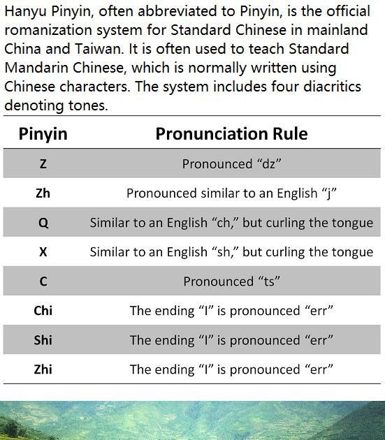 China Grammar Chinese Pinyin Pronunciation Rules Z Zh Q X C Chi Shi Zhi