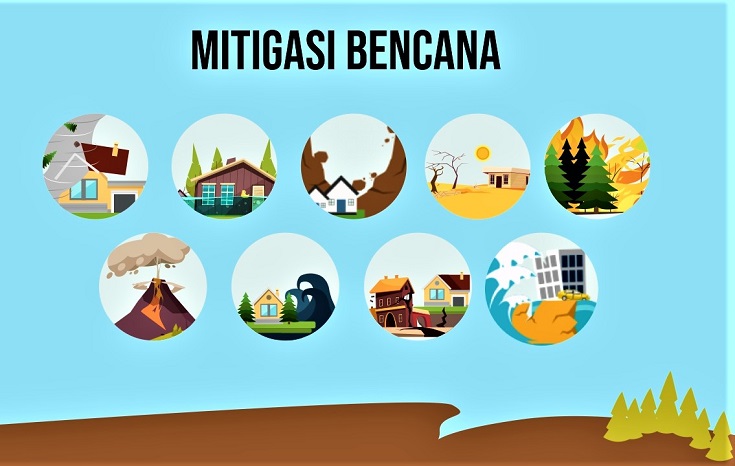 Mitigasi Korban Bencana Alam di Indonesia Mitigasi Korban Bencana Alam di Indonesia