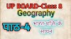 class 8 geography chapter 4 भारत में शक्ति के संसाधन,स्रोत तथा वर्णन,प्रश्न उत्तर pdf