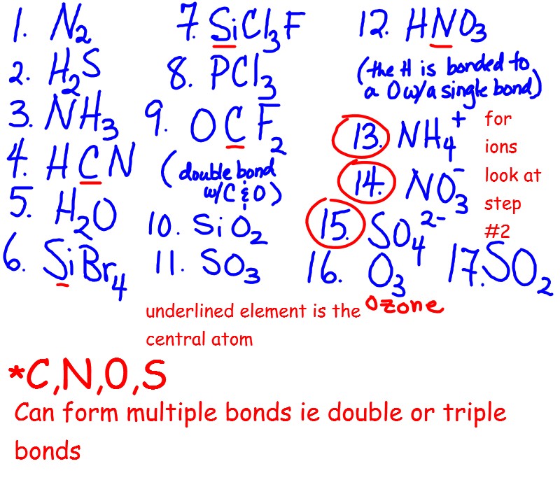 Chemistry Honors Notes on Bond Polarity and Molecule Polarity