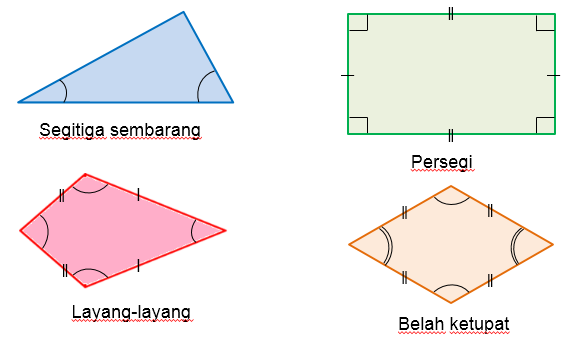 Bangun Segi Banyak Materi Matematika Kelas 4 Kelas Virtualku