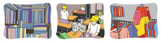 proses pembuatan baju www.simplenews.me