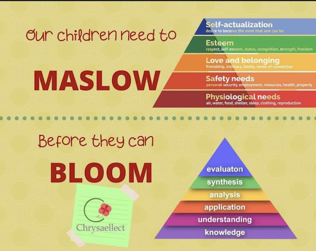 17 FASCINATING SELF ACTUALIZATION INFOGRAPHICS FOR EVERYONE WHO LOVES