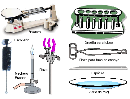 imponer enlazar Equipo de juegos Material básico de laboratorio de química