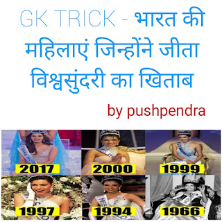 Gk tricks Miss world of India
