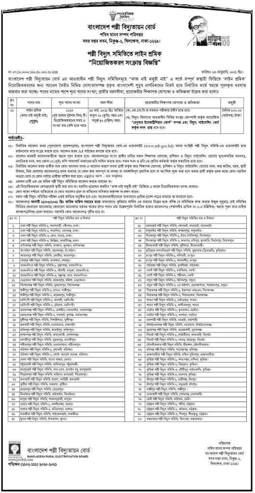 palli bidyut job circular