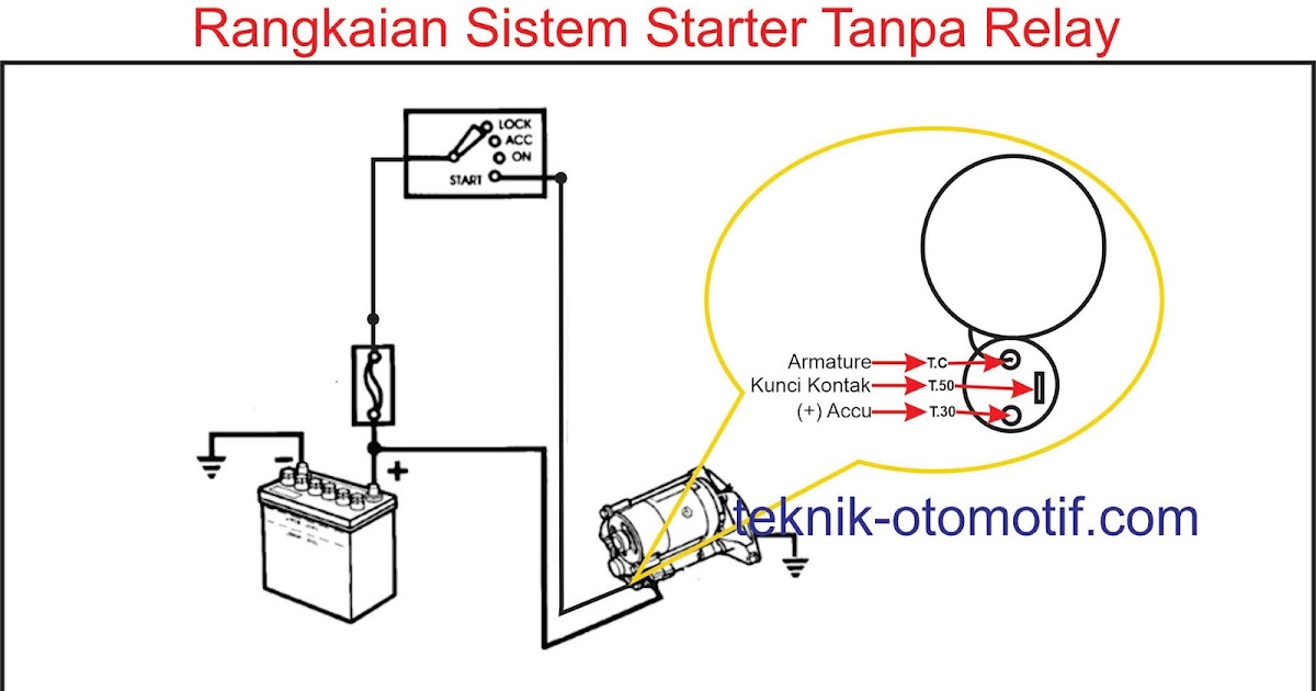 Memahami Skema Diagram Relay Stater Mobil untuk Pemula Memahami Skema Diagram Relay Stater Mobil untuk Pemula
