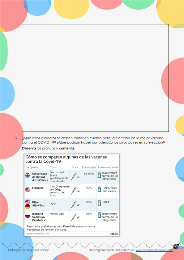 evaluacion diagnostica