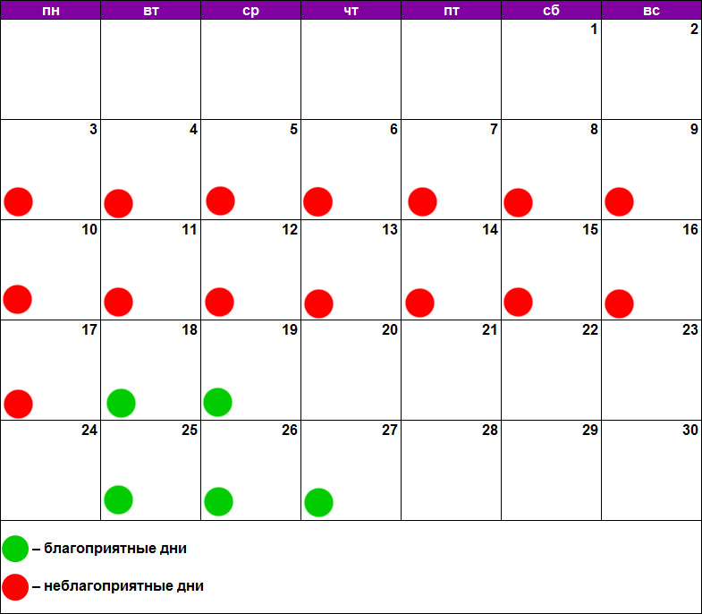 Благоприятные дни для чистки лица. Календарь благоприятных и неблагоприятных дней. Неблагоприятные дни. Лунный календарь стрижек.